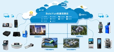 證通電子攜多款終端產品和機器互聯云參加法國trustech 2016展覽會