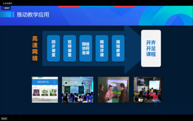 互動課堂成熱點 小魚易連教育伙伴線上招募正式開啟